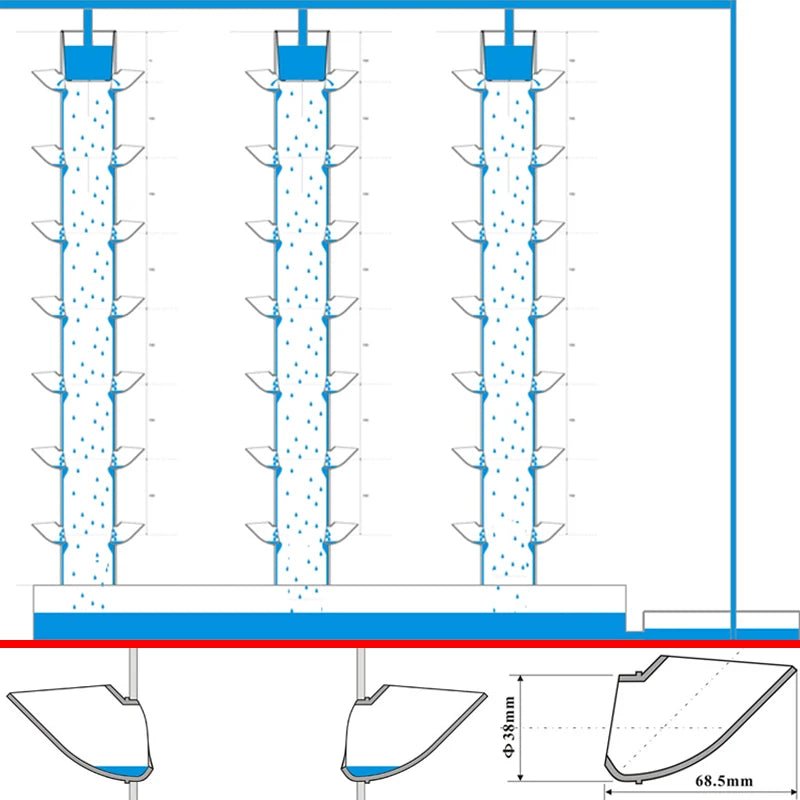 Raccords de jardinière de tour verticale, système hydroponique, normalisation de la colonisation, jardin et légumes, bricolage, 2 pièces, 5 pièces - plantepousseplus