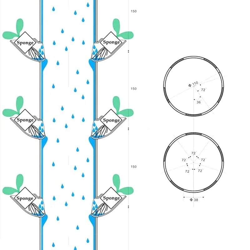 Raccords de jardinière de tour verticale, système hydroponique, normalisation de la colonisation, jardin et légumes, bricolage, 2 pièces, 5 pièces - plantepousseplus